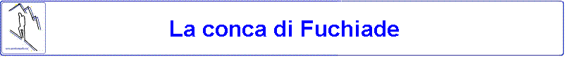 La conca di Fuchiade